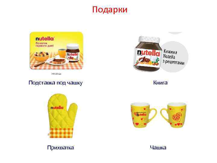 Подарки Подставка под чашку Прихватка Книга Чашка 