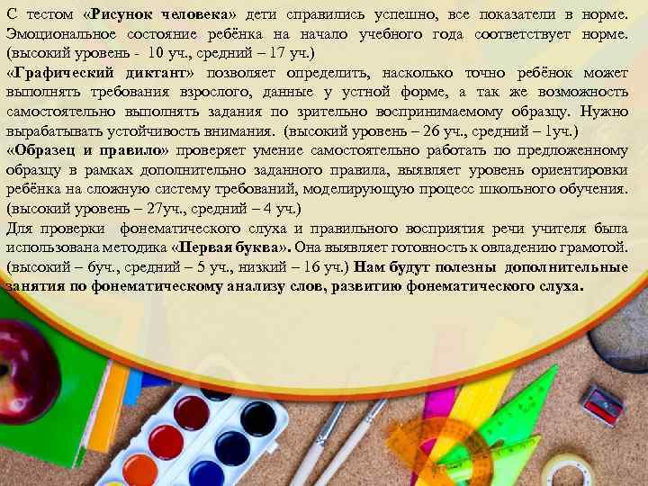 С тестом «Рисунок человека» дети справились успешно, все показатели в норме. Эмоциональное состояние ребёнка