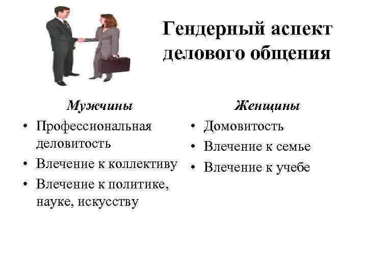 Гендерный аспект делового общения • • • Мужчины Профессиональная деловитость Влечение к коллективу Влечение