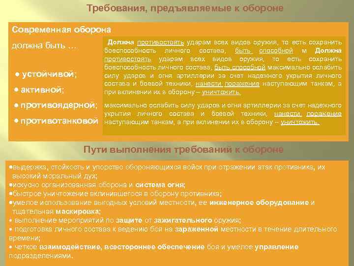 Требования, предъявляемые к обороне Современная оборона Должна противостоять ударам всех видов оружия, то есть