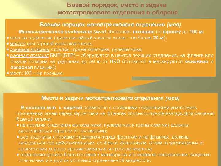 Боевой порядок, место и задачи мотострелкового отделения в обороне Боевой порядок мотострелкового отделения (мсо)