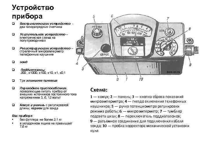 Устройство прибора q Воспринимающее устройство два газоразрядных счетчика q Усилительное устройство – электрическая схема
