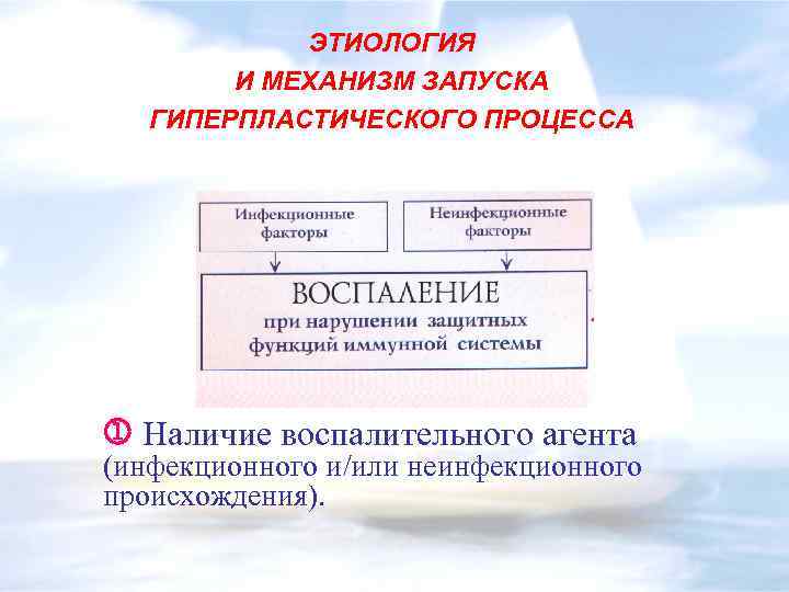 ЭТИОЛОГИЯ И МЕХАНИЗМ ЗАПУСКА ГИПЕРПЛАСТИЧЕСКОГО ПРОЦЕССА Наличие воспалительного агента (инфекционного и/или неинфекционного происхождения). 