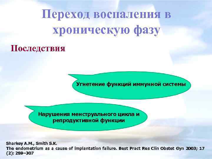 Переход воспаления в хроническую фазу Последствия Угнетение функций иммунной системы Нарушения менструального цикла и