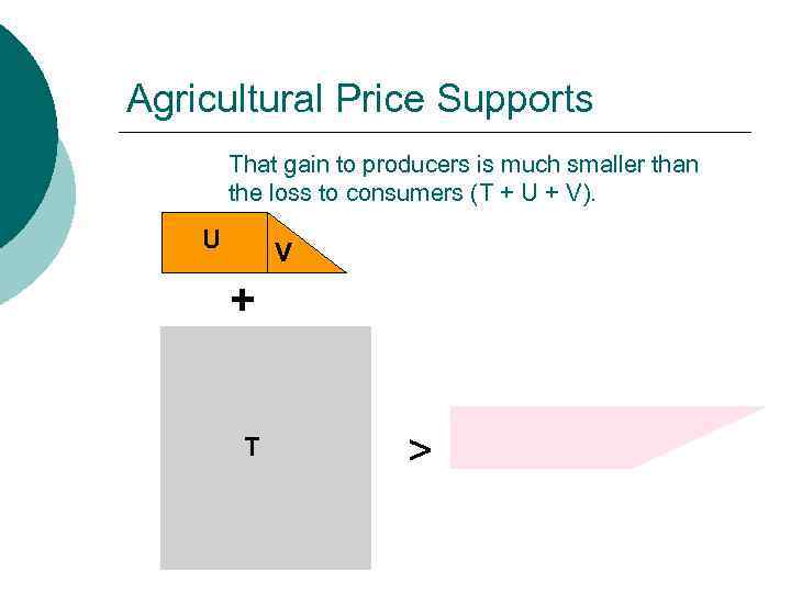 MB MC Agricultural Price Supports That gain to producers is much smaller than the