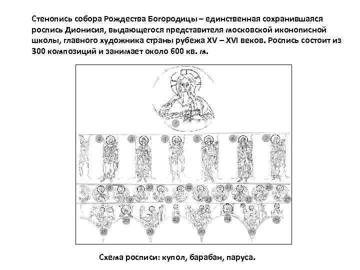 Стенопись собора Рождества Богородицы – единственная сохранившаяся роспись Дионисия, выдающегося представителя московской иконописной школы,