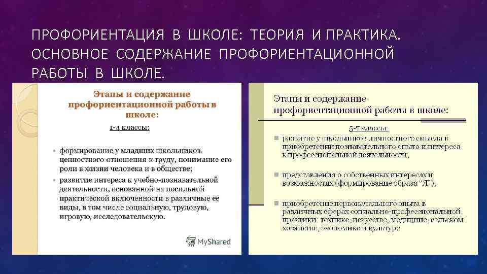 ПРОФОРИЕНТАЦИЯ В ШКОЛЕ: ТЕОРИЯ И ПРАКТИКА. ОСНОВНОЕ СОДЕРЖАНИЕ ПРОФОРИЕНТАЦИОННОЙ РАБОТЫ В ШКОЛЕ. 