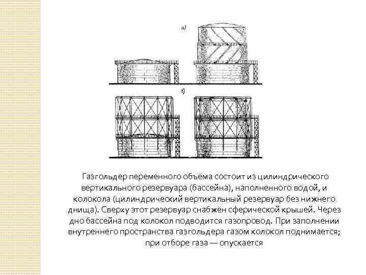 Газгольдер переменного объёма состоит из цилиндрического вертикального резервуара (бассейна), наполненного водой, и колокола (цилиндрический