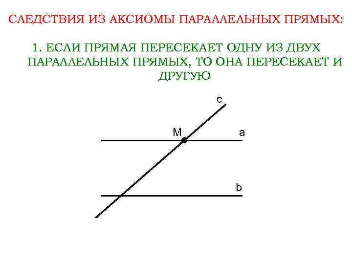 СЛЕДСТВИЯ ИЗ АКСИОМЫ ПАРАЛЛЕЛЬНЫХ ПРЯМЫХ: 1. ЕСЛИ ПРЯМАЯ ПЕРЕСЕКАЕТ ОДНУ ИЗ ДВУХ ПАРАЛЛЕЛЬНЫХ ПРЯМЫХ,