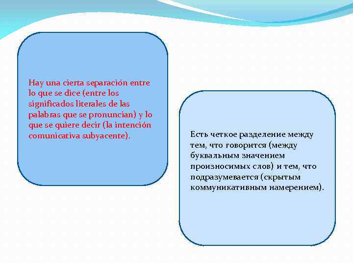 Hay una cierta separacio n entre lo que se dice (entre los significados literales