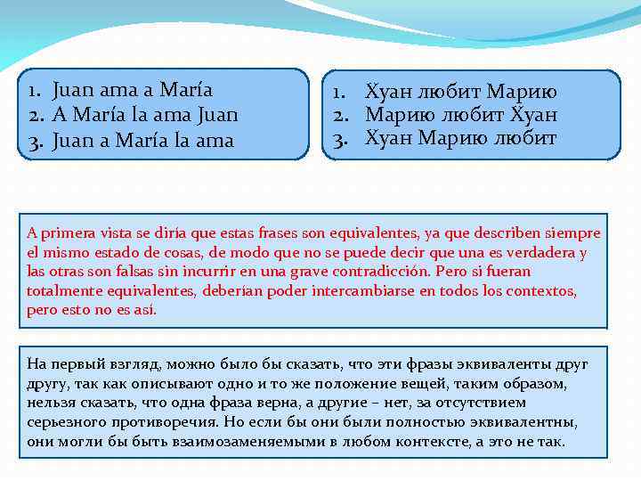 1. Juan ama a María 2. A María la ama Juan 3. Juan a