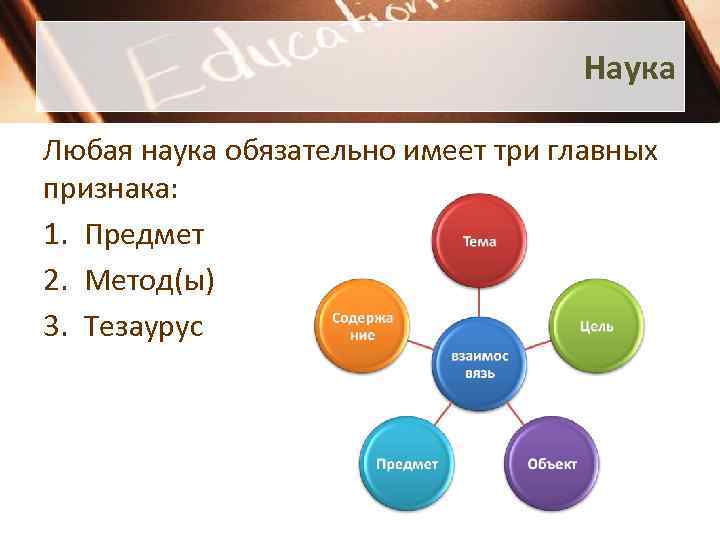 Наука Любая наука обязательно имеет три главных признака: 1. Предмет 2. Метод(ы) 3. Тезаурус