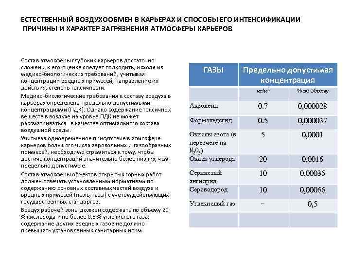 Понятие о микроклимате воздухообмен в классных комнатах