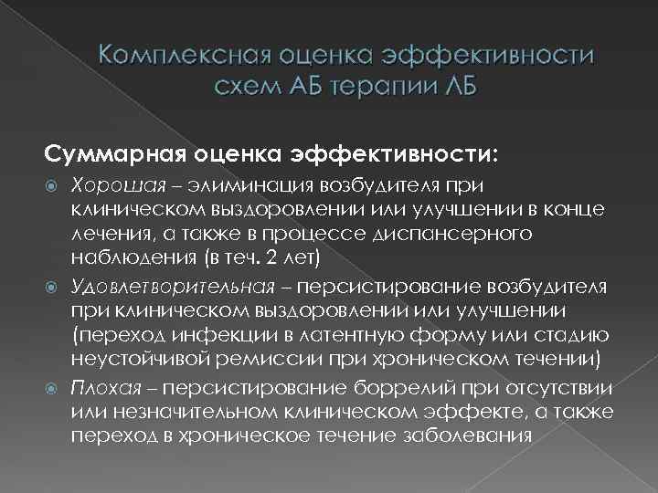 Комплексная оценка эффективности схем АБ терапии ЛБ Суммарная оценка эффективности: Хорошая – элиминация возбудителя