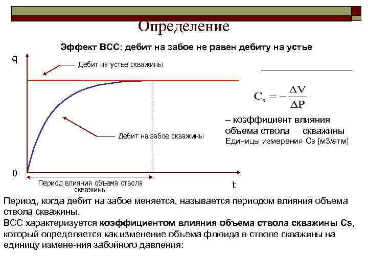 Определение q Эффект ВСС: дебит на забое не равен дебиту на устье Дебит на