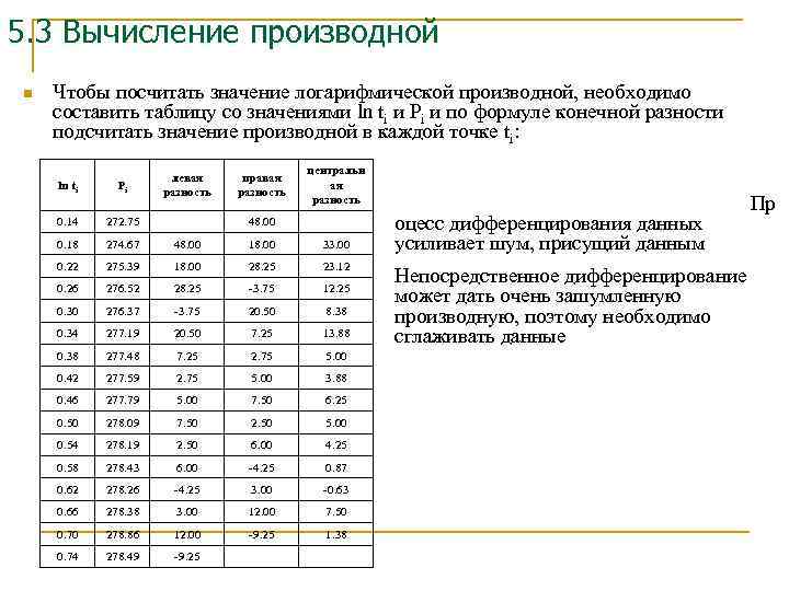 5. 3 Вычисление производной n Чтобы посчитать значение логарифмической производной, необходимо составить таблицу со