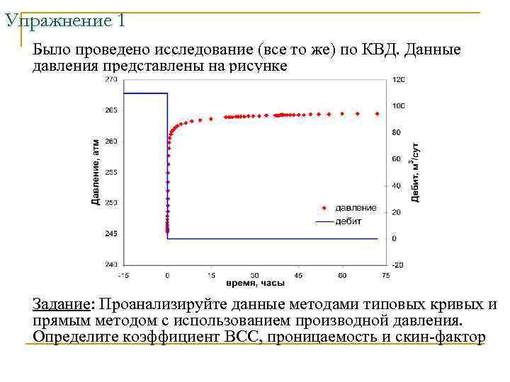 Графический метод определения давления на подпорные стенки