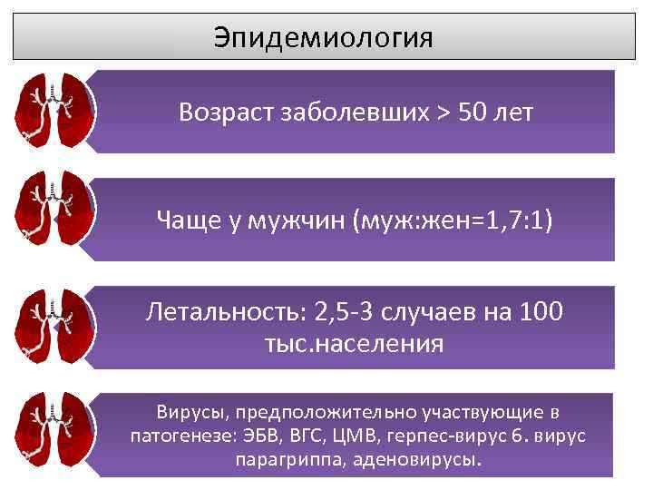 Эпидемиология Возраст заболевших > 50 лет Чаще у мужчин (муж: жен=1, 7: 1) Летальность: