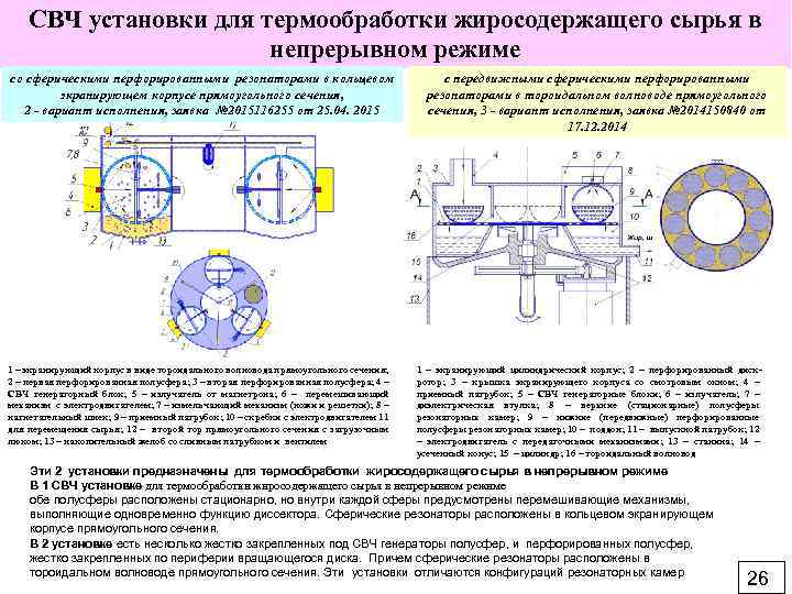 СВЧ установки для термообработки жиросодержащего сырья в непрерывном режиме со сферическими перфорированными резонаторами в