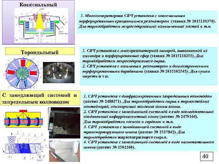 Коаксиальный 1. Многогенераторная СВЧ установка с коаксиальным перфорированным вращающимся резонатором (заявка № 2015119370). Для