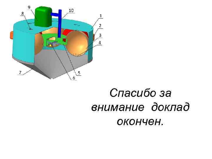 Спасибо за внимание доклад окончен. 