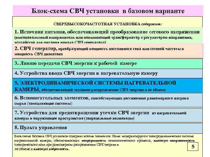 Блок схема СВЧ установки в базовом варианте СВЕРХВЫСОКОЧАСТОТНАЯ УСТАНОВКА содержит: 1. Источник питания, обеспечивающий