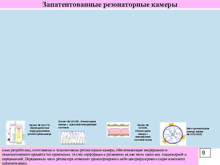 Запатентованные резонаторные камеры Патент № 2541779. Цилиндрическая перфорированная резонаторная камера Патент № 2502260. Резонаторная