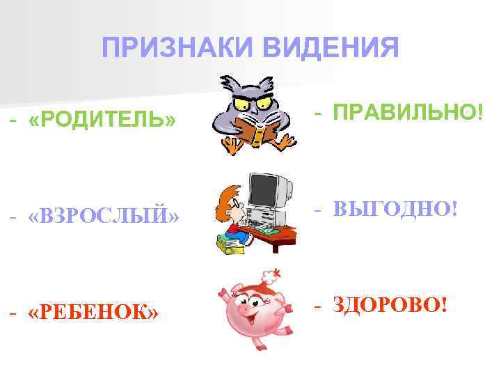 ПРИЗНАКИ ВИДЕНИЯ - «РОДИТЕЛЬ» - ПРАВИЛЬНО! - «ВЗРОСЛЫЙ» - ВЫГОДНО! - «РЕБЕНОК» - ЗДОРОВО!