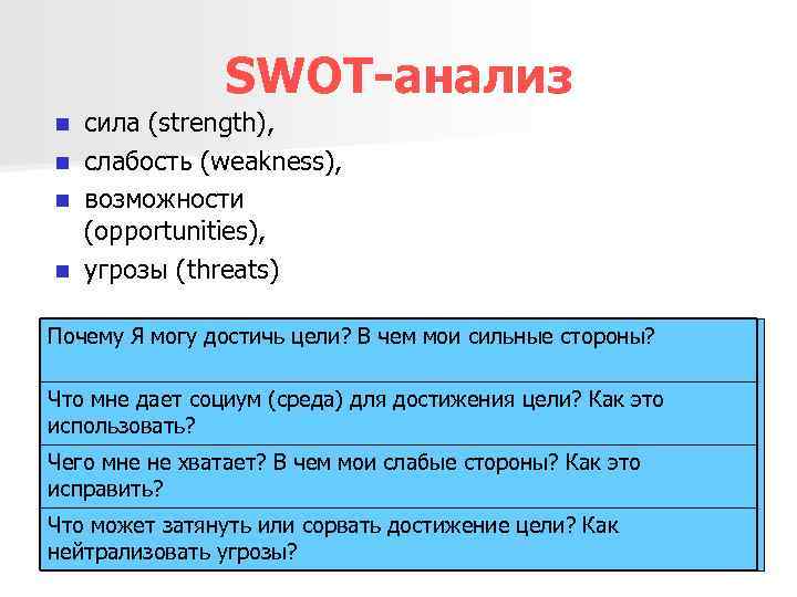 SWOT-анализ сила (strength), n слабость (weakness), n возможности (opportunities), n угрозы (threats) n Почему