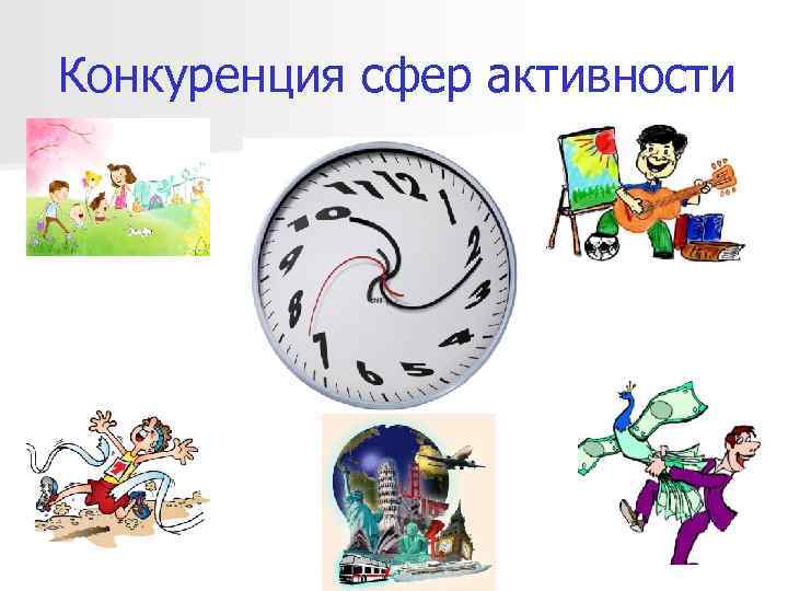 Конкуренция сфер активности 