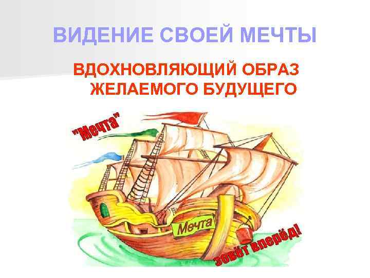 ВИДЕНИЕ СВОЕЙ МЕЧТЫ ВДОХНОВЛЯЮЩИЙ ОБРАЗ ЖЕЛАЕМОГО БУДУЩЕГО 