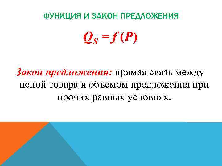 3 функции законов. Закон предложения функция. Исключения закона предложения. Функции закона. В чём суть закона предложения.