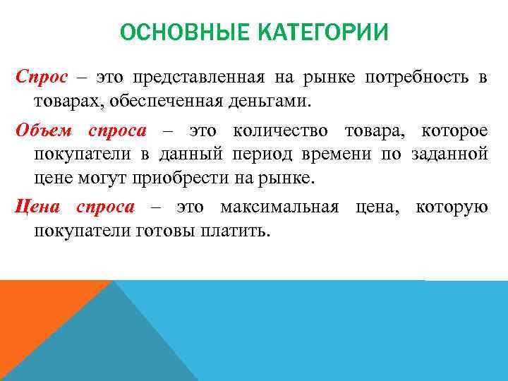 ОСНОВНЫЕ КАТЕГОРИИ Спрос – это представленная на рынке потребность в товарах, обеспеченная деньгами. Объем