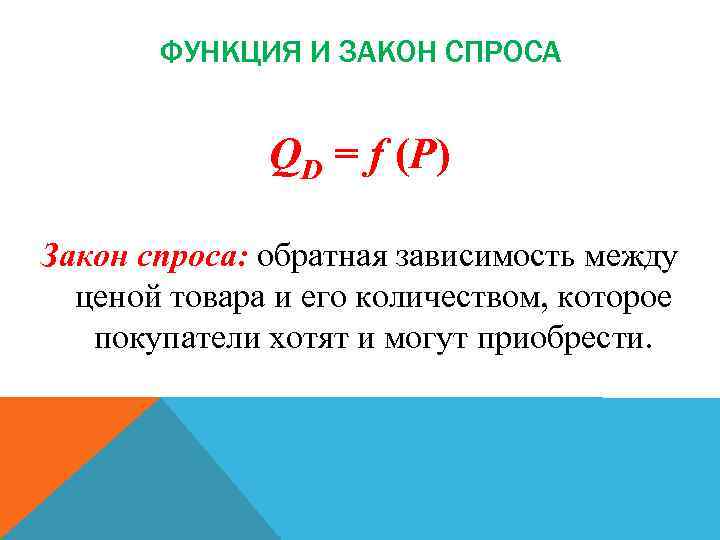 ФУНКЦИЯ И ЗАКОН СПРОСА QD = f (P) Закон спроса: обратная зависимость между ценой