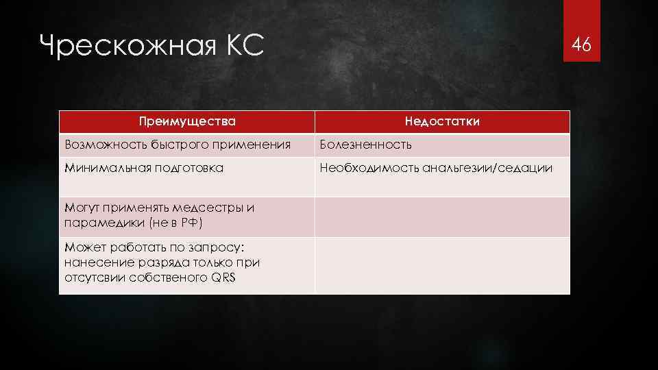 Чрескожная КС Преимущества 46 Недостатки Возможность быстрого применения Болезненность Минимальная подготовка Необходимость анальгезии/седации Могут