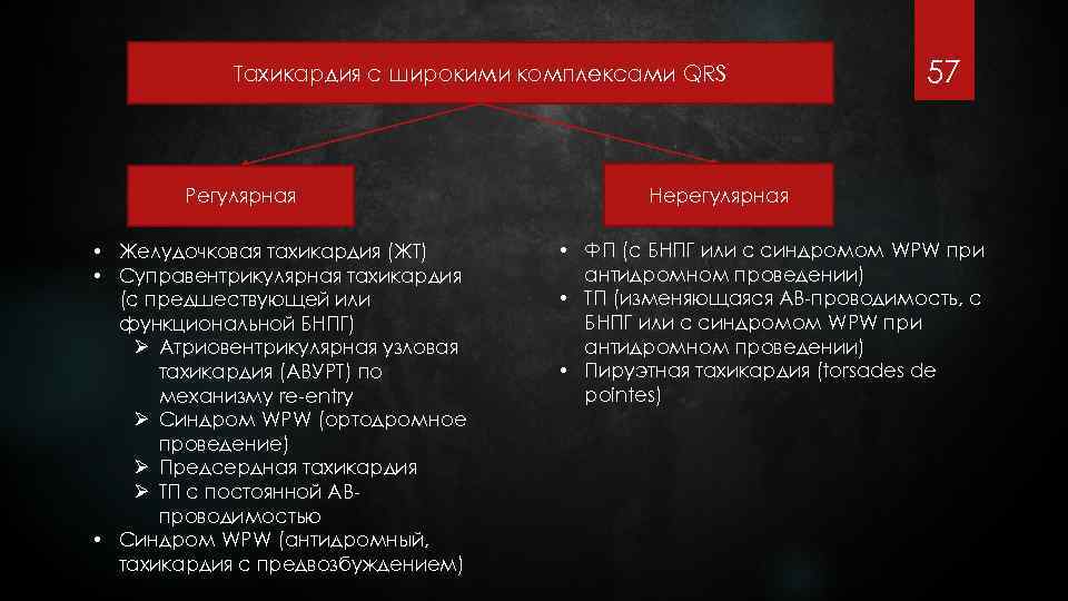 Тахикардия с широкими комплексами QRS Регулярная • Желудочковая тахикардия (ЖТ) • Суправентрикулярная тахикардия (с