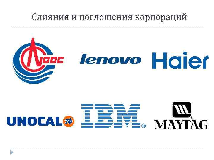 Слияния и поглощения корпораций 
