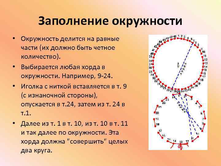 Заполнение окружности • Окружность делится на равные части (их должно быть четное количество). •