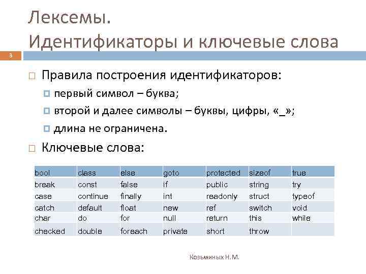 3 Лексемы. Идентификаторы и ключевые слова Правила построения идентификаторов: первый символ – буква; второй