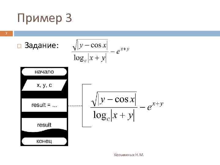 Пример 3 7 Задание: Козьминых Н. М. 