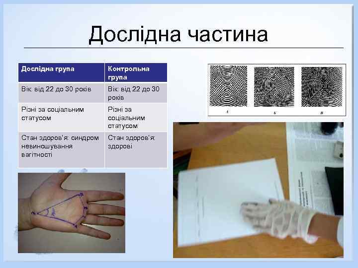 Дослідна частина Дослідна група Контрольна група Вік: від 22 до 30 років Різні за