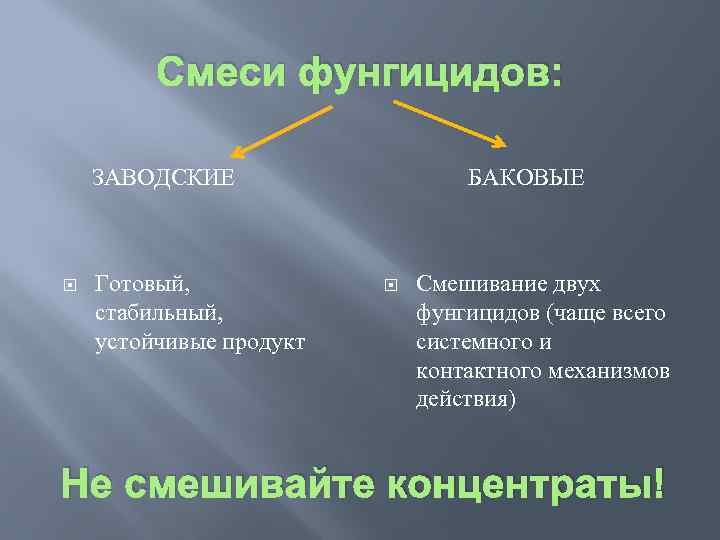 Смеси фунгицидов: ЗАВОДСКИЕ Готовый, стабильный, устойчивые продукт БАКОВЫЕ Смешивание двух фунгицидов (чаще всего системного