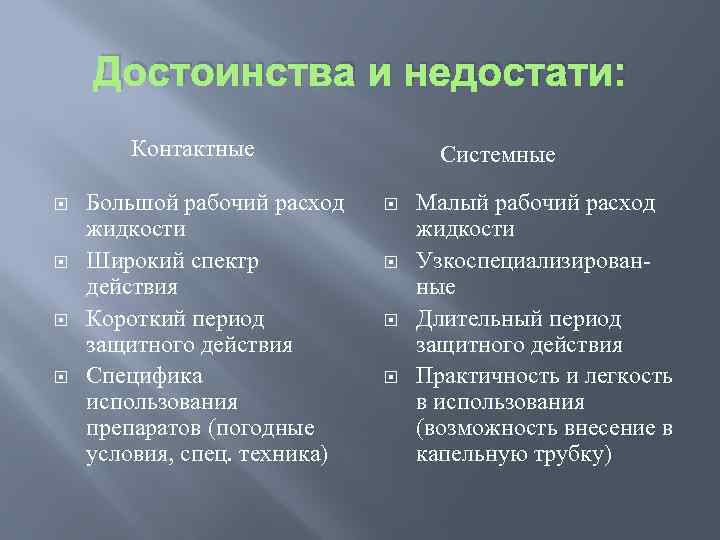 Достоинства и недостати: Контактные Большой рабочий расход жидкости Широкий спектр действия Короткий период защитного