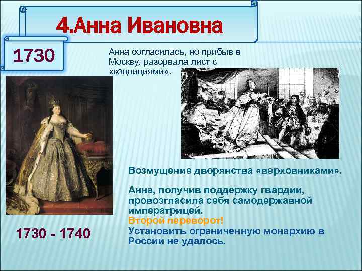 4. Анна Ивановна 1730 Анна согласилась, но прибыв в Москву, разорвала лист с «кондициями»