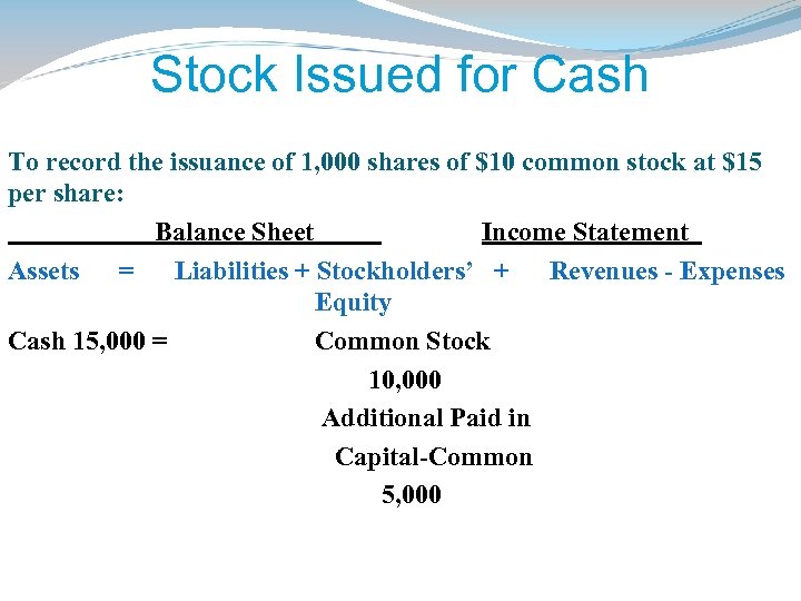 Stock Issued for Cash To record the issuance of 1, 000 shares of $10