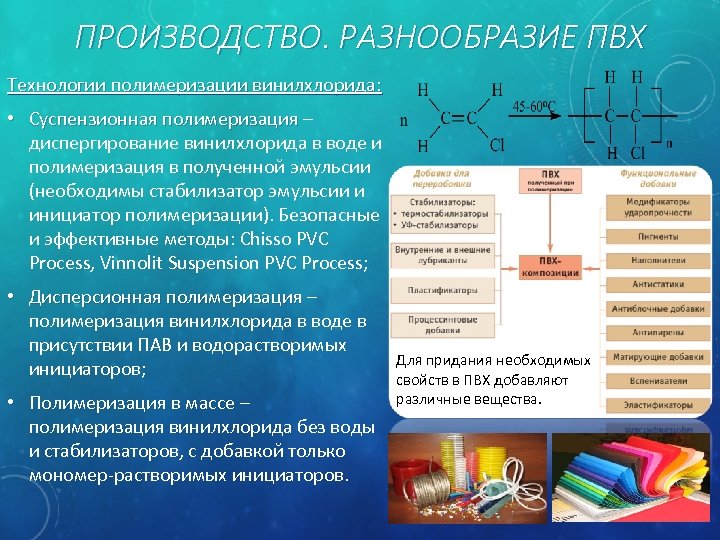 ПРОИЗВОДСТВО. РАЗНООБРАЗИЕ ПВХ Технологии полимеризации винилхлорида: • Суспензионная полимеризация – Суспензионная полимеризация диспергирование винилхлорида