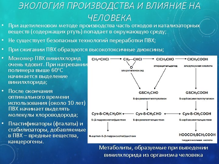 ЭКОЛОГИЯ ПРОИЗВОДСТВА И ВЛИЯНИЕ НА ЧЕЛОВЕКА • При ацетиленовом методе производства часть отходов и