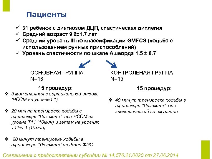 Пациенты ü 31 ребенок с диагнозом ДЦП, спастическая диплегия ü Средний возраст 9. 9±