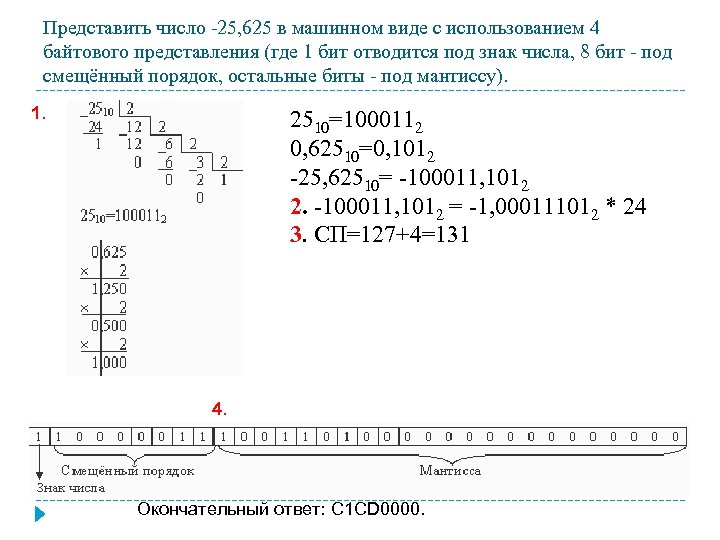 Представить число -25, 625 в машинном виде с использованием 4 байтового представления (где 1