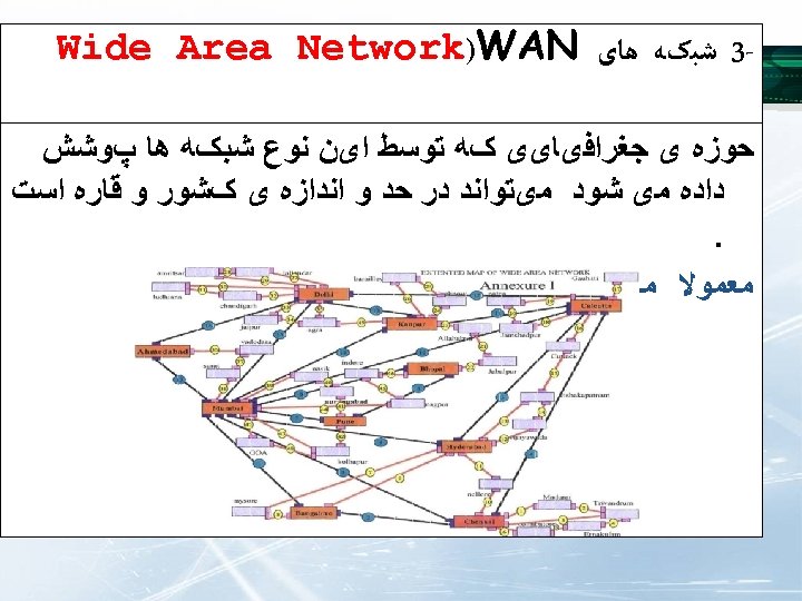  3 ﺷﺒکﻪ ﻫﺎی Wide Area Network)WAN ﺣﻮﺯﻩ ی ﺟﻐﺮﺍﻓیﺎیی کﻪ ﺗﻮﺳﻂ ﺍیﻦ ﻧﻮﻉ